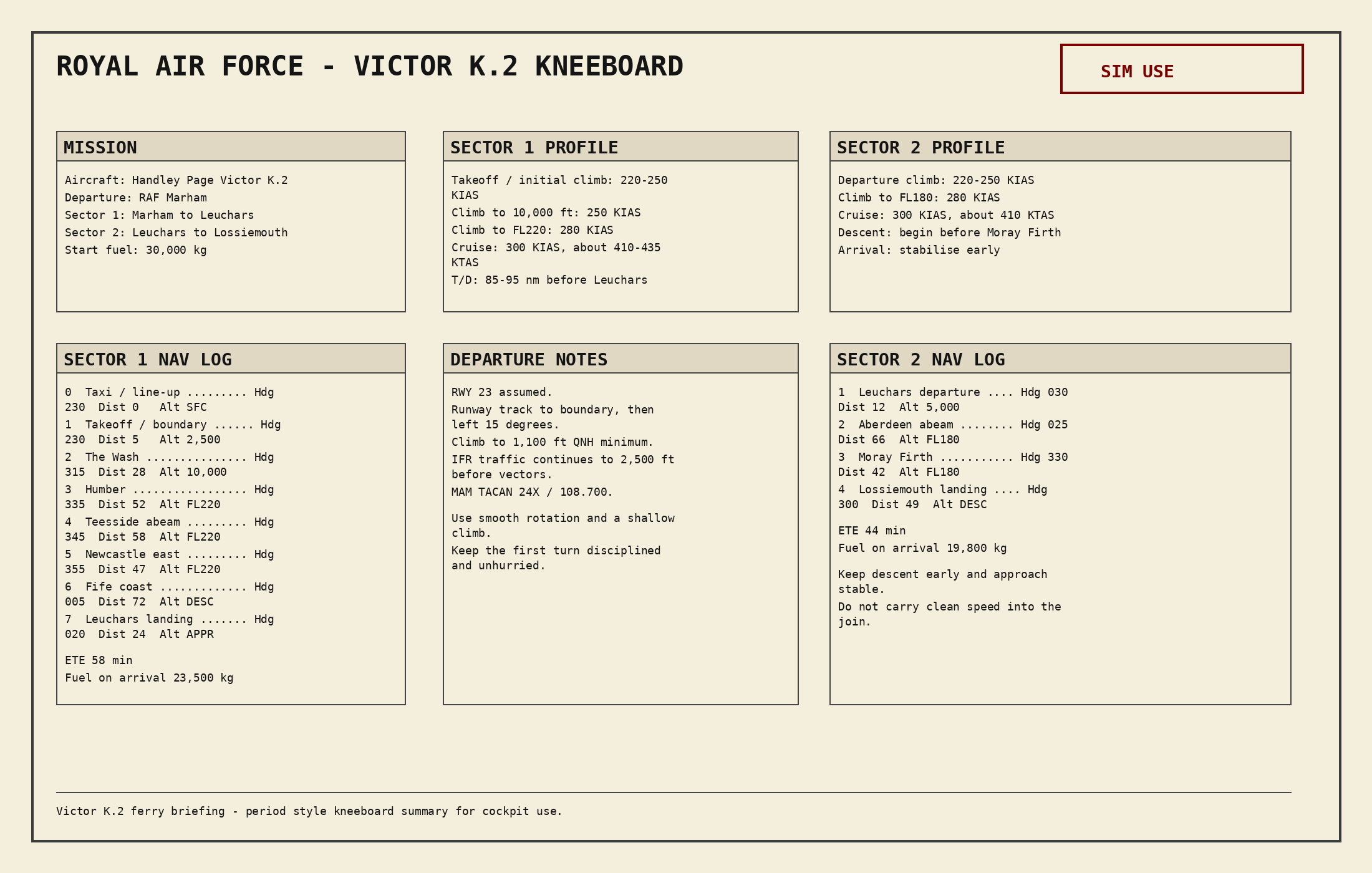 victor_k2_kneeboard.png